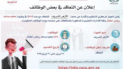 التنظيم والإدارة يعلن عن مسابقة لشغل 4474 وظيفة معلم مساعد رياض أطفال بالأزهر الشريف