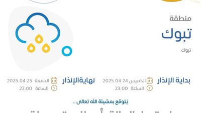 الإنذار البرتقالي في تبوك: أمطار غزيرة ورياح شديدة مع تساقط البرد