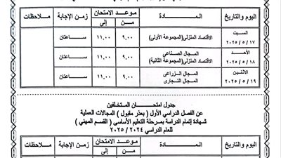 رسميًا.. اعتماد جدول امتحانات محافظة القاهرة الترم الثاني 2025.. أعرف الموعد