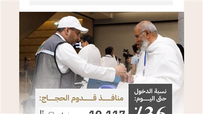  الحج السعودية: وصول أكثر من نصف مليون حاج لأداء مناسك حج 1446هـ
