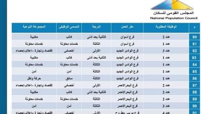 فرع 
