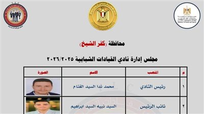 شباب كفر الشيخ تعلن عن قائمة مجلس ‏إدارة 