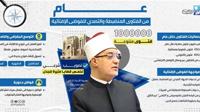 عام على تجديد دار الإفتاء بقيادة المفتي نظير عياد