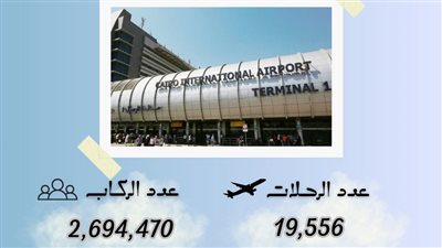 ١٠٪ زيادة في حركة الركاب والرحلات خلال نوفمبر الماضي